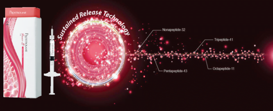 Prostrolane Inner B preparations for injection lipolysis | ERA ESTHETIC